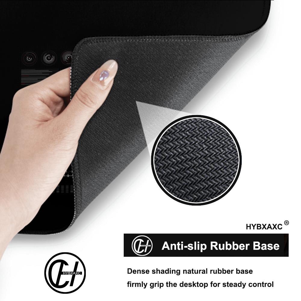 HYBXAXC Futuristisches Datenan – Tech Accessories For Work Bewertung und Preis
