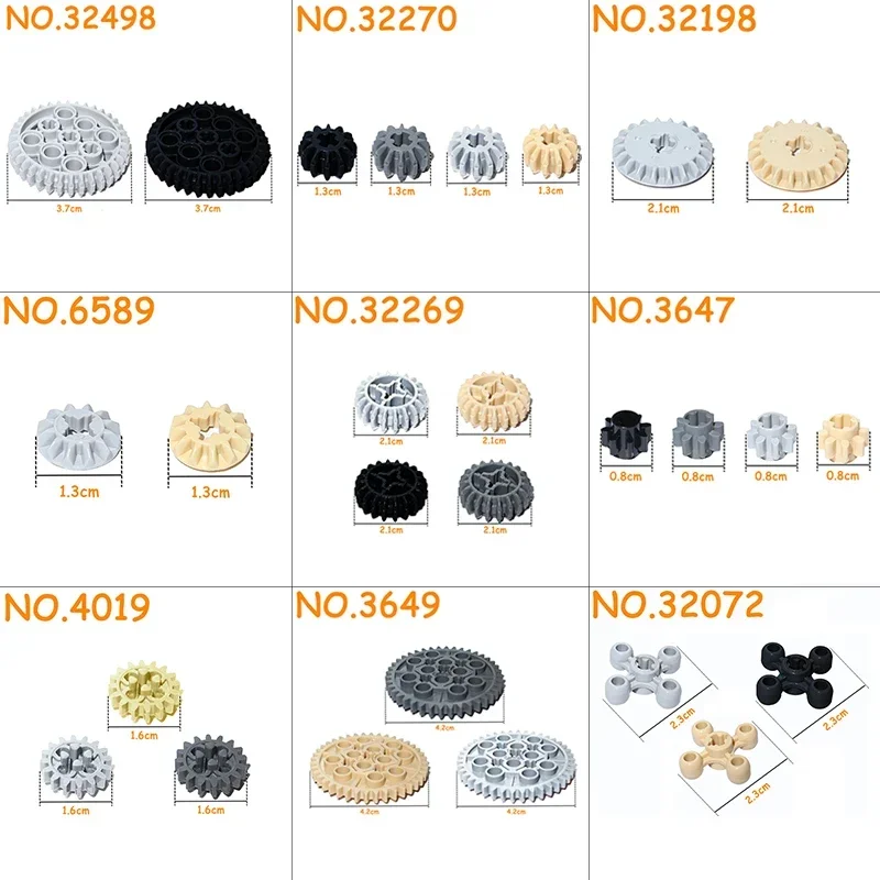 MOC Bausteine Technische Teile – Tech Gear Accessories Bewertung und Preis