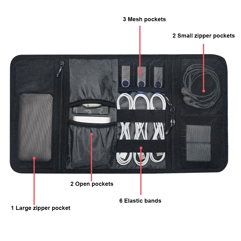 Tech-Organizer-Tasche Kabelauf – Tech Accessories Travel Organizer Pouch Bewertung und Preis